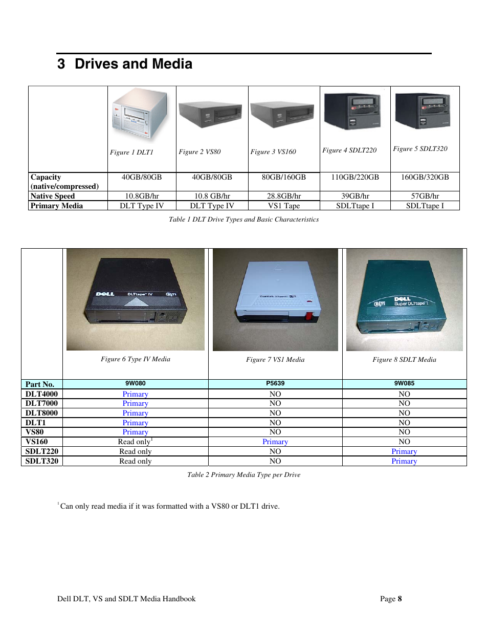 3 drives and media | Dell 110T DLT1 Drive User Manual | Page 8 / 23