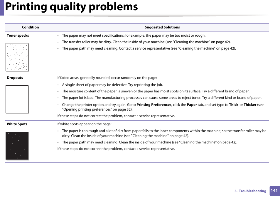 Printing quality problems | Dell B1160w Wireless Mono Laser Printer User Manual | Page 141 / 165