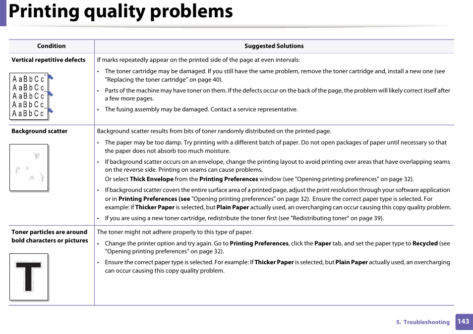 Printing quality problems | Dell B1160w Wireless Mono Laser Printer User Manual | Page 143 / 165