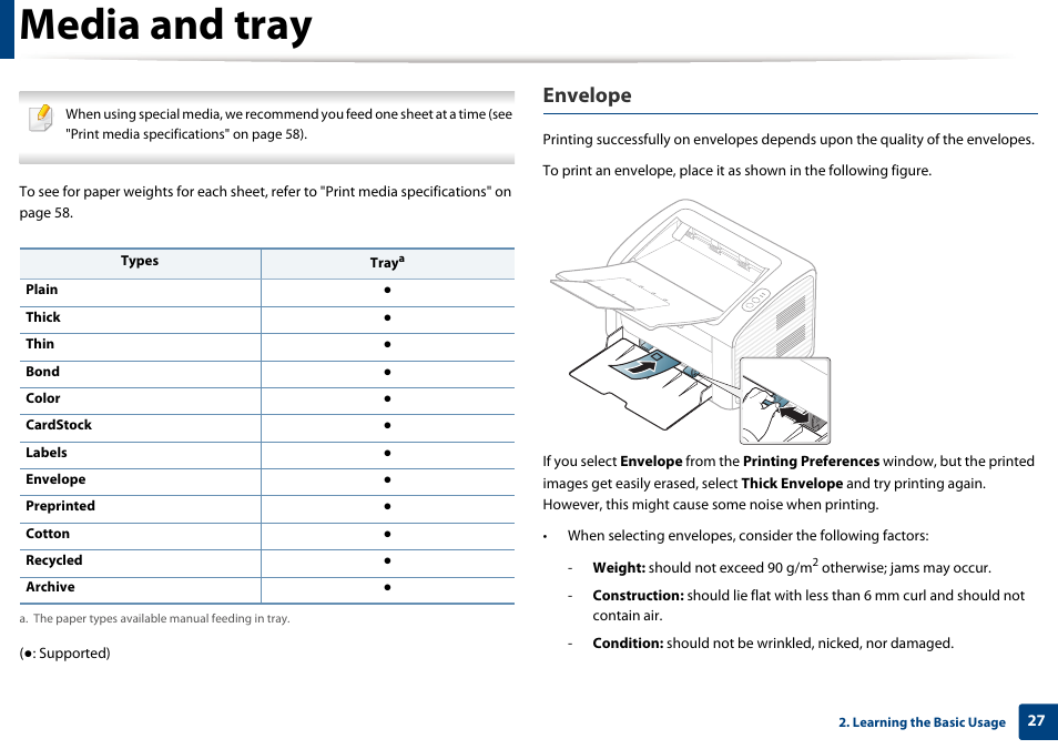 Media and tray, Envelope | Dell B1160w Wireless Mono Laser Printer User Manual | Page 27 / 165