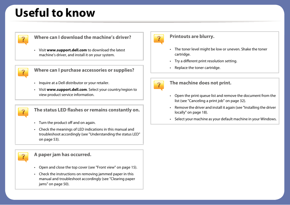 Useful to know | Dell B1160w Wireless Mono Laser Printer User Manual | Page 7 / 165
