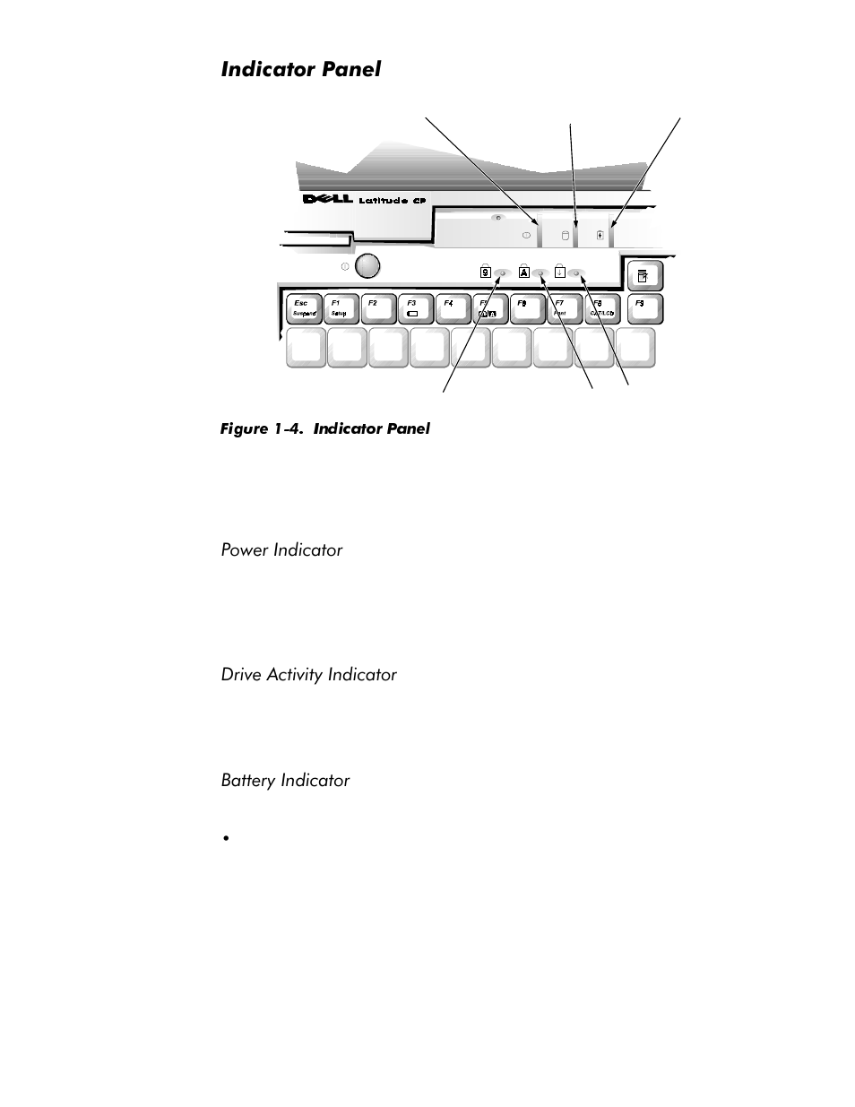 Indicator panel, Power indicator, Drive activity indicator | Battery indicator, Indicator panel -4, Power indicator -4, Drive activity indicator -4, Battery indicator -4, Figure 1-4, Qglfdwru3dqho | Dell Latitude Cpi User Manual | Page 10 / 93