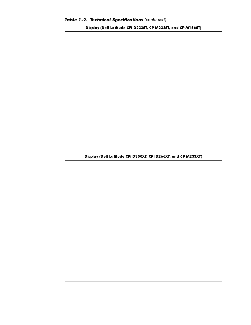 Dell Latitude Cpi User Manual | Page 16 / 93