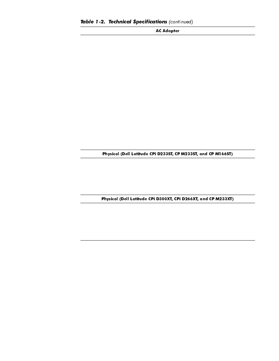 Dell Latitude Cpi User Manual | Page 19 / 93