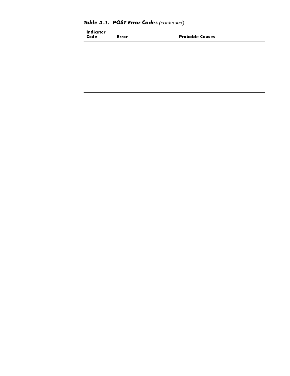 Dell Latitude Cpi User Manual | Page 29 / 93