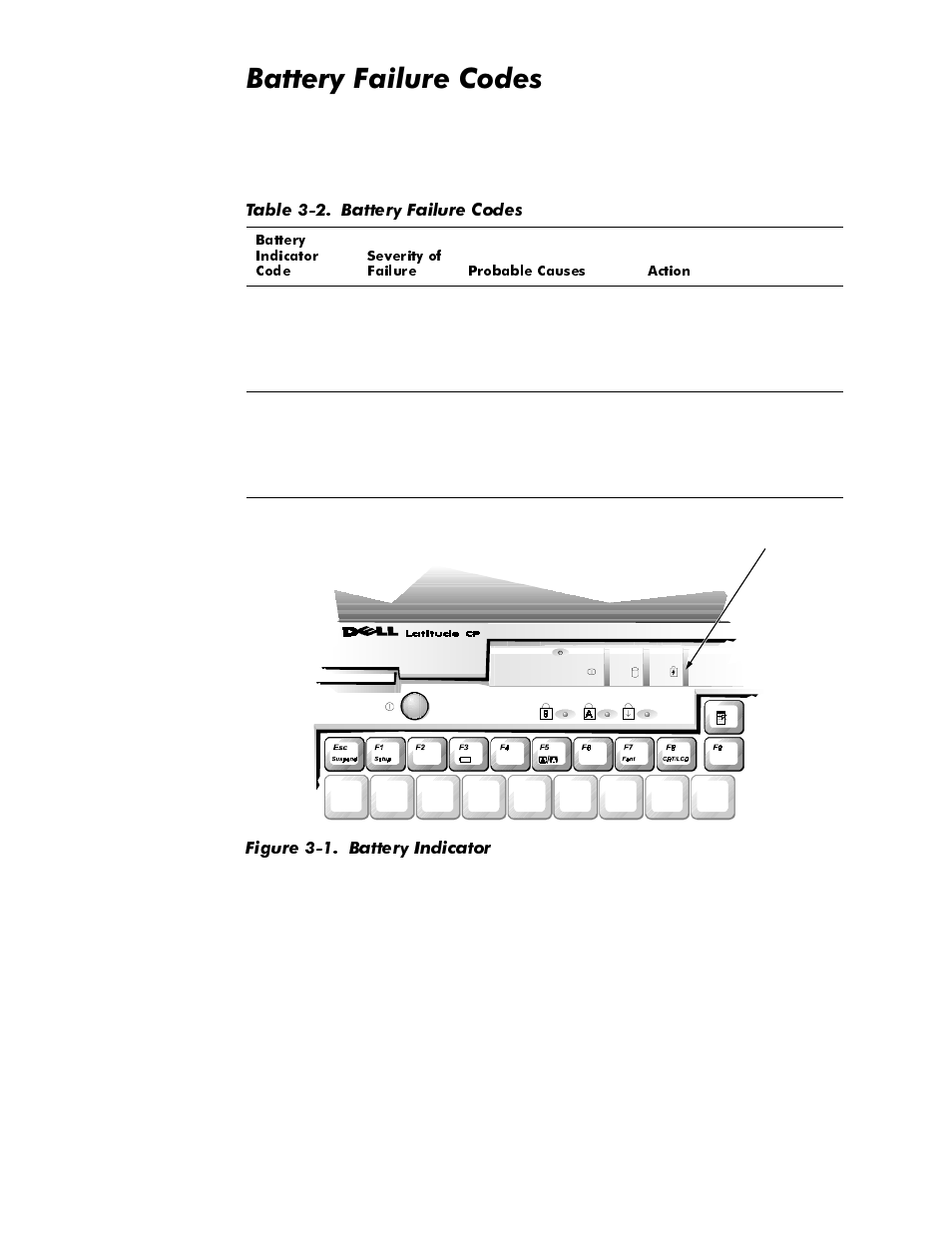 Battery failure codes, Battery failure codes -4, Figure 3-1 | Battery indicator -4, Table 3-2, Dwwhu\)dloxuh&rghv | Dell Latitude Cpi User Manual | Page 30 / 93