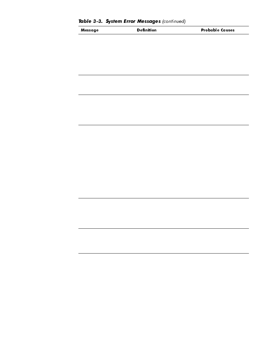 Dell Latitude Cpi User Manual | Page 33 / 93