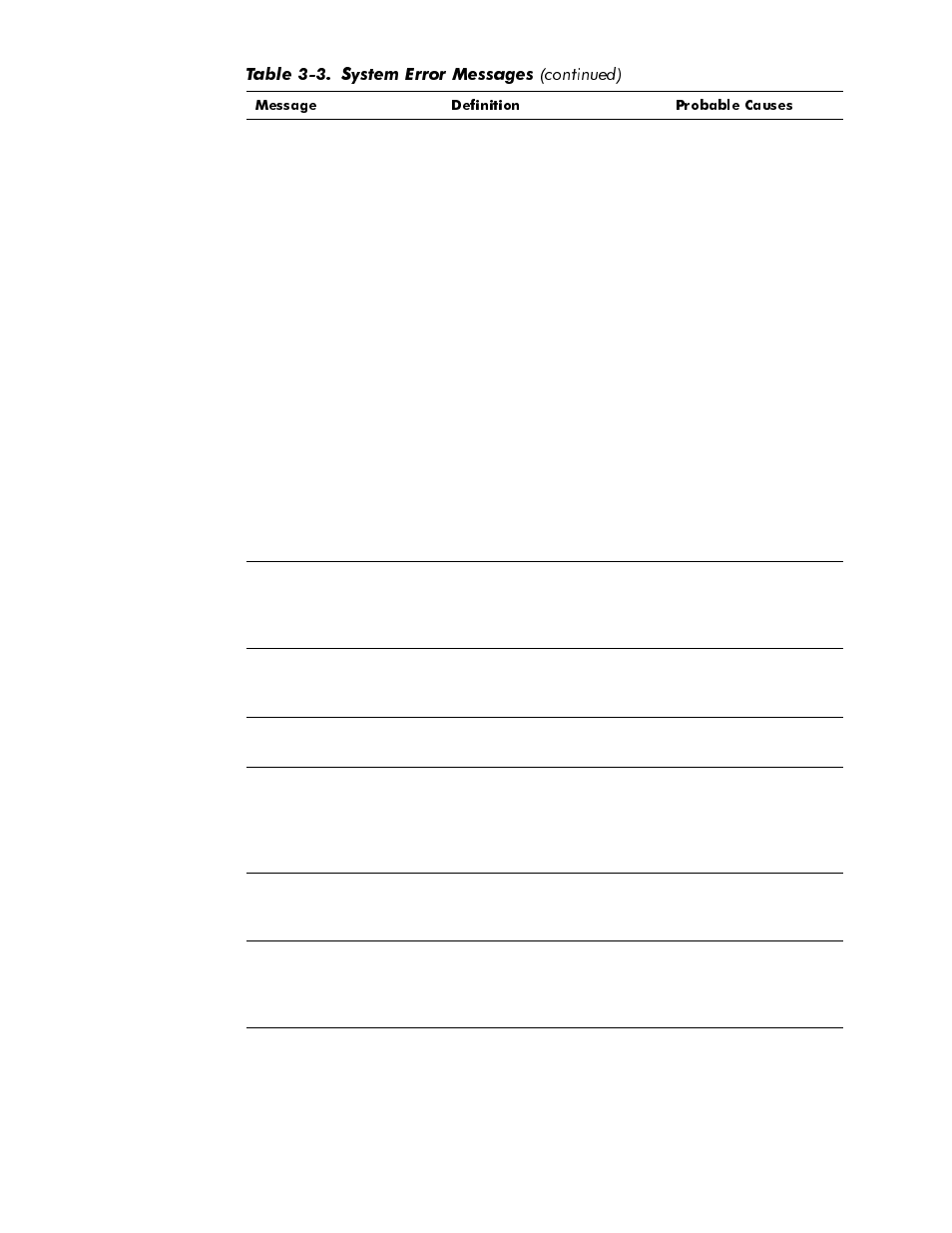 Dell Latitude Cpi User Manual | Page 34 / 93