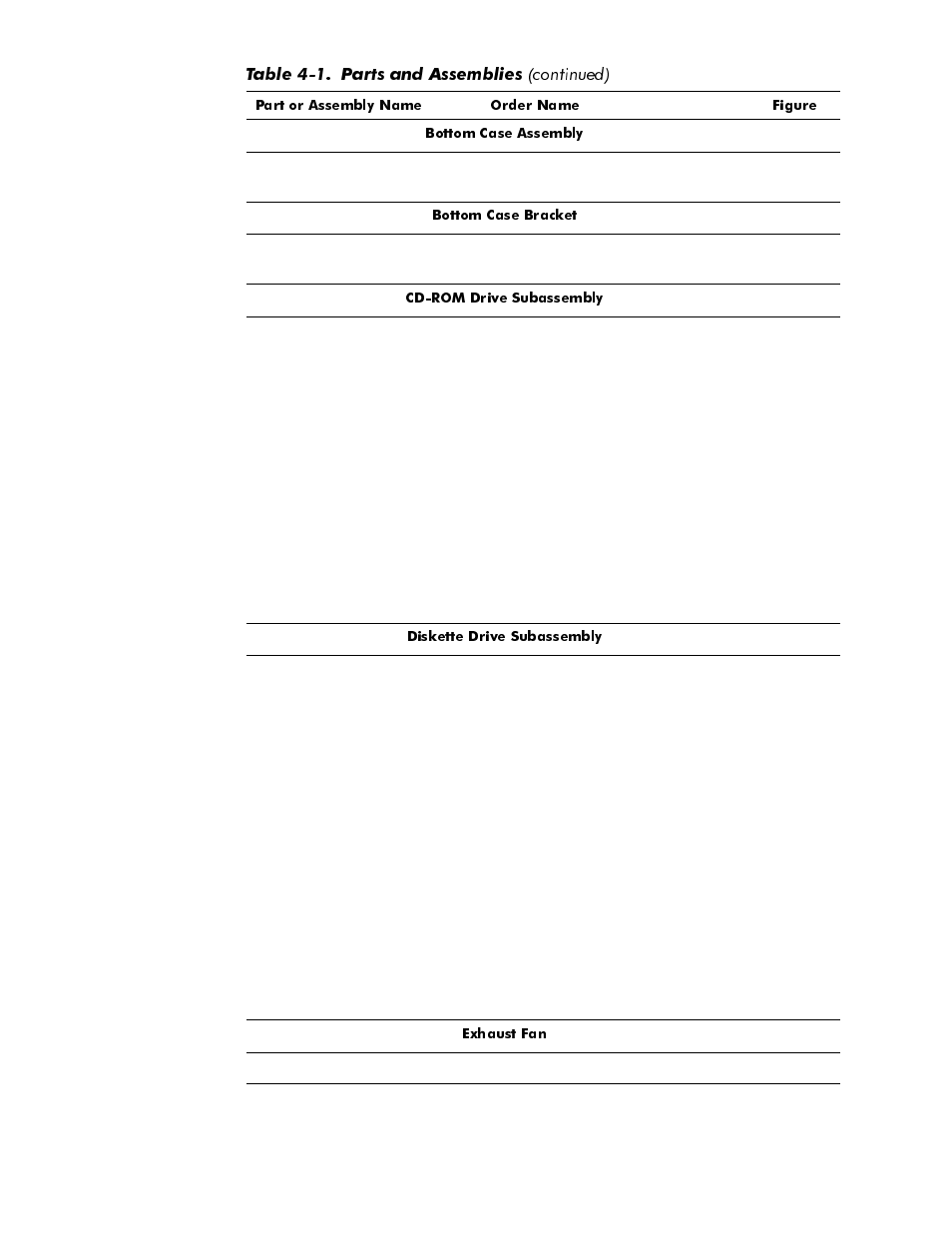 Dell Latitude Cpi User Manual | Page 42 / 93