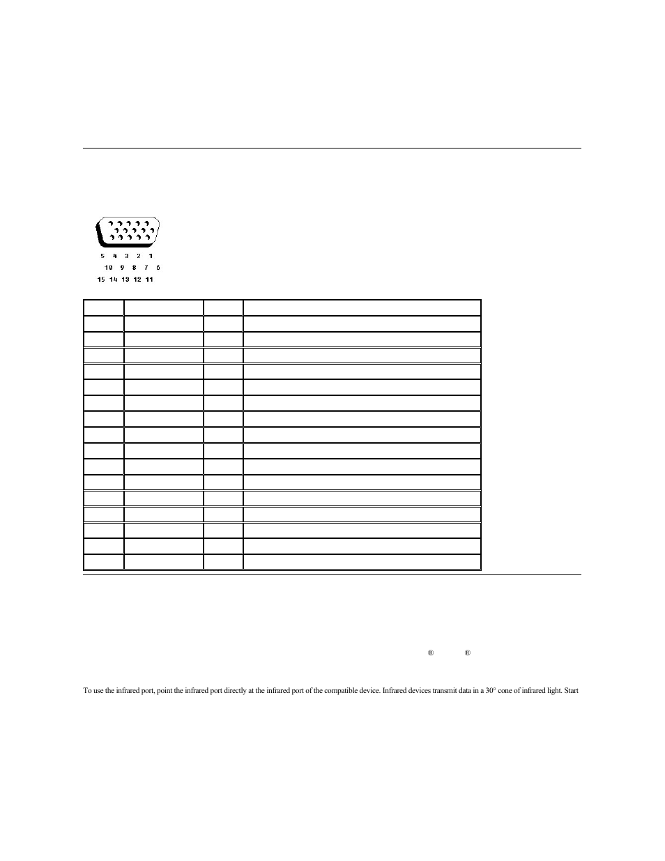 Video connector, Infrared port | Dell Inspiron 5000 User Manual | Page 32 / 76