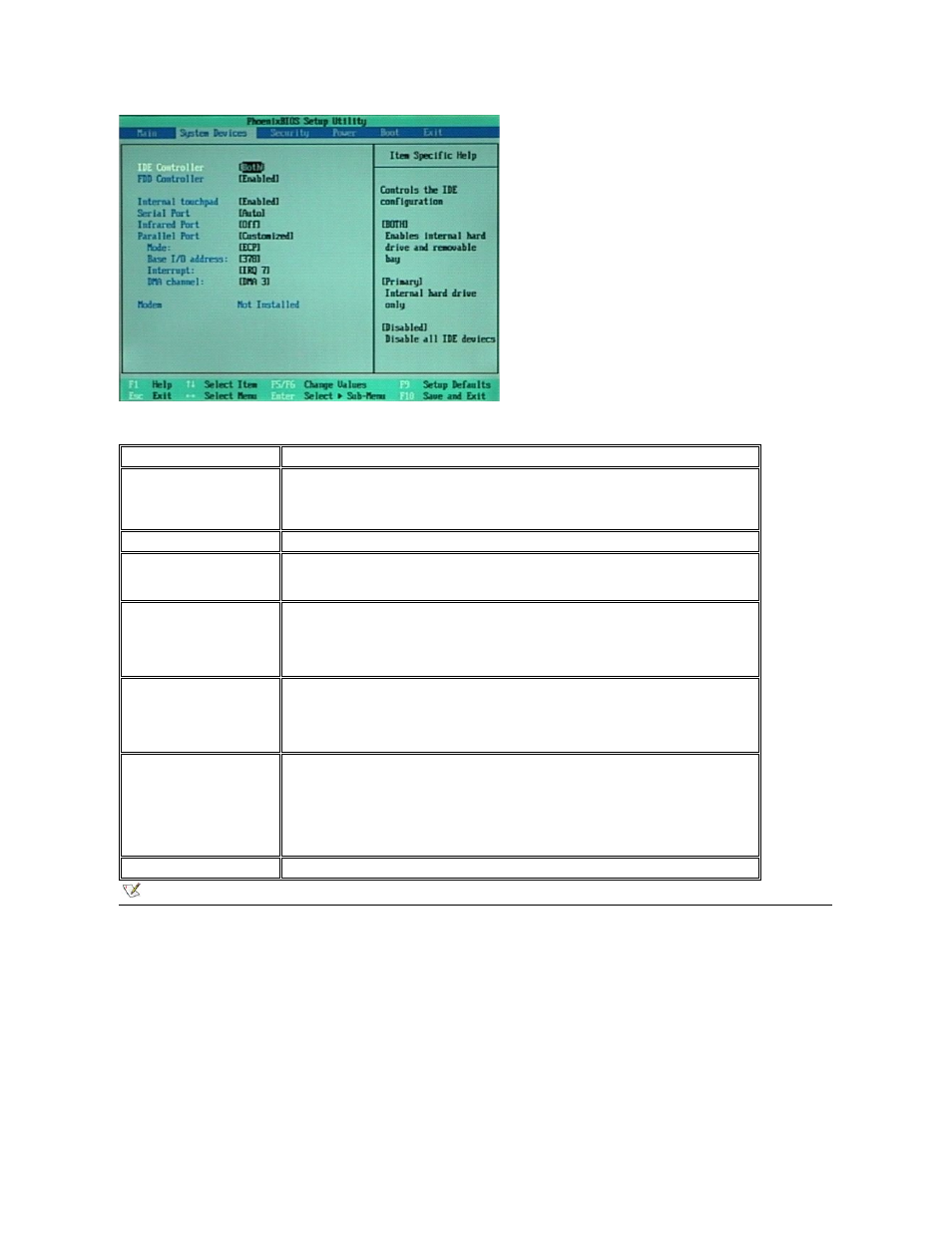 Security, Menu, Security menu | Dell Inspiron 5000 User Manual | Page 62 / 76