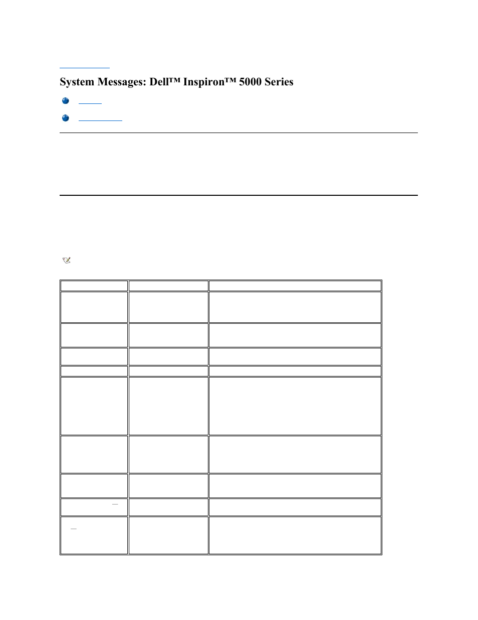 System messages: dell™ inspiron™ 5000 series, Overview, System messages | Dell Inspiron 5000 User Manual | Page 75 / 76
