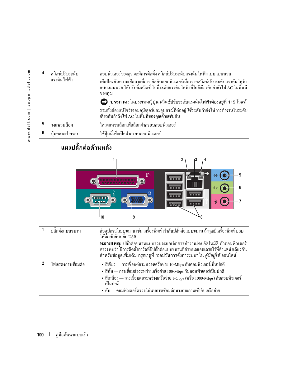 Dell OptiPlex GX520 User Manual | Page 100 / 128