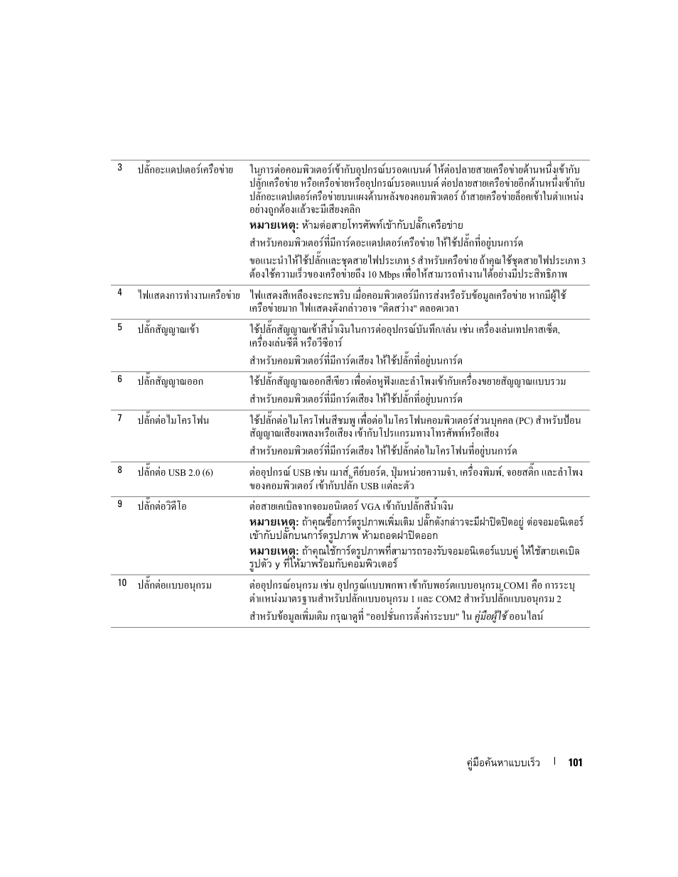 Dell OptiPlex GX520 User Manual | Page 101 / 128