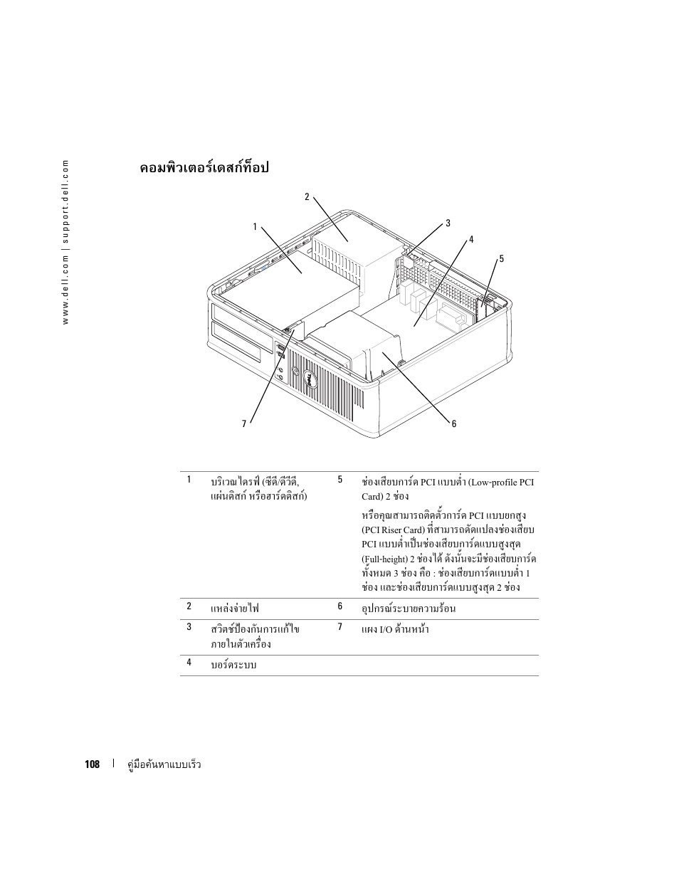 Dell OptiPlex GX520 User Manual | Page 108 / 128