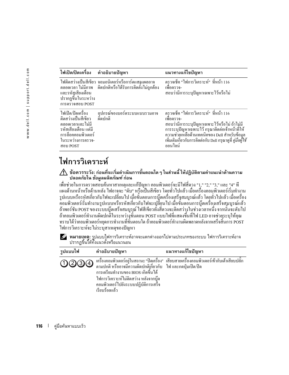 F 116 | Dell OptiPlex GX520 User Manual | Page 116 / 128