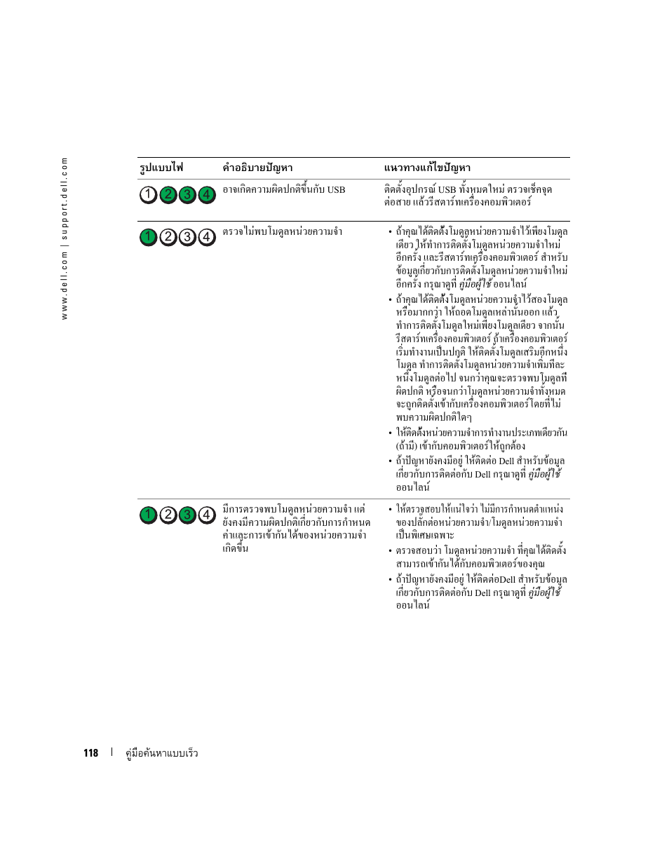 Dell OptiPlex GX520 User Manual | Page 118 / 128