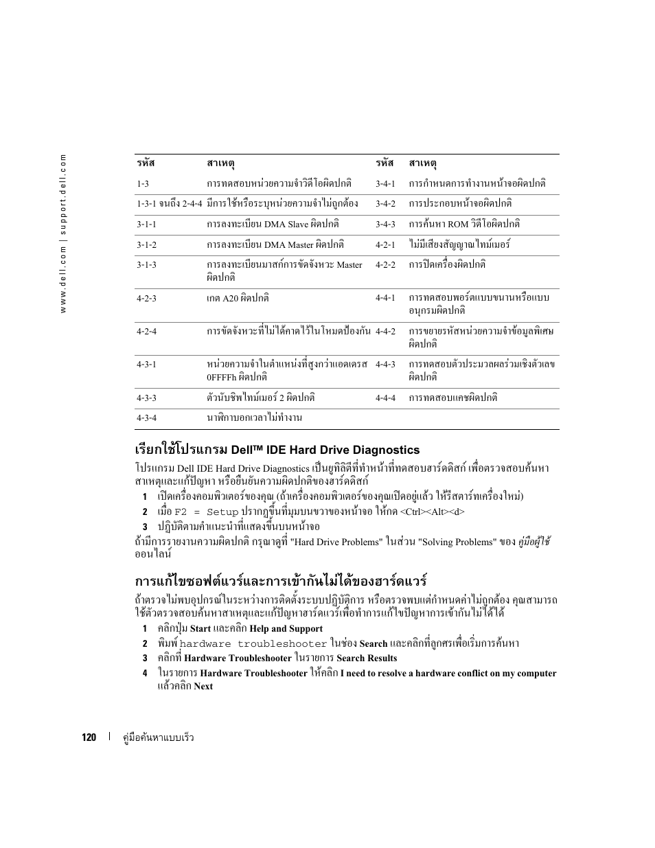 Dell ide hard drive diagnostics, Fdell, Ide hard drive diagnostics | Dell OptiPlex GX520 User Manual | Page 120 / 128