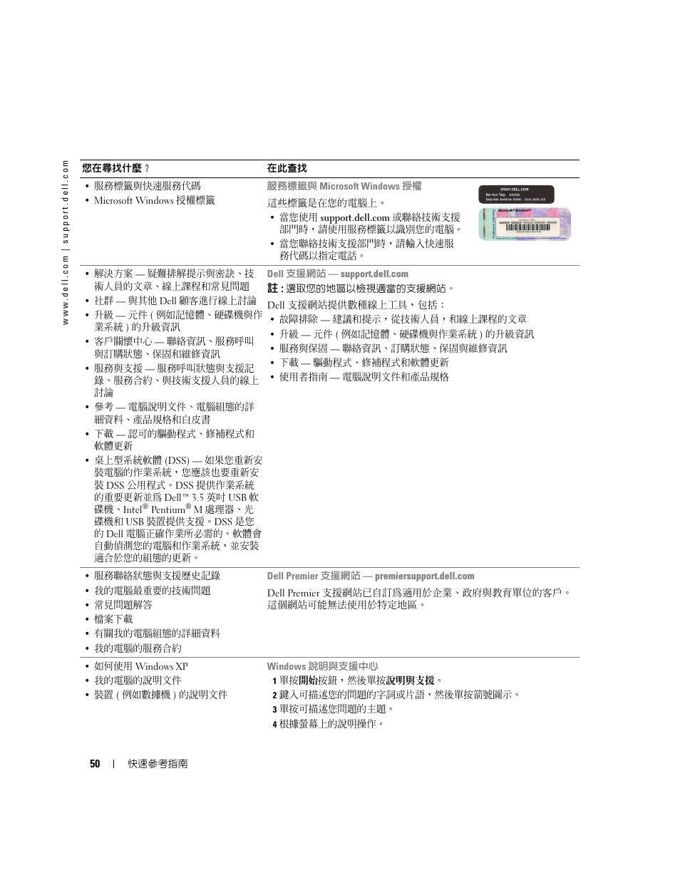 Dell OptiPlex GX520 User Manual | Page 50 / 128