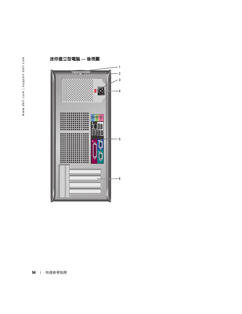 迷你直立型電腦- 後視圖, 迷你直立型電腦 — 後視圖 | Dell OptiPlex GX520 User Manual | Page 54 / 128