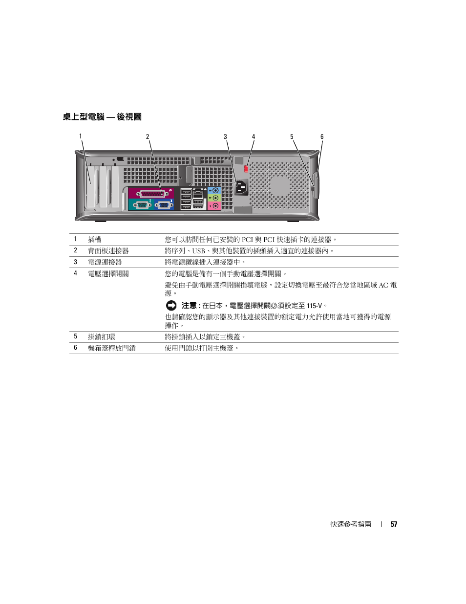 桌上型電腦 - 後視圖, 桌上型電腦 — 後視圖 | Dell OptiPlex GX520 User Manual | Page 57 / 128