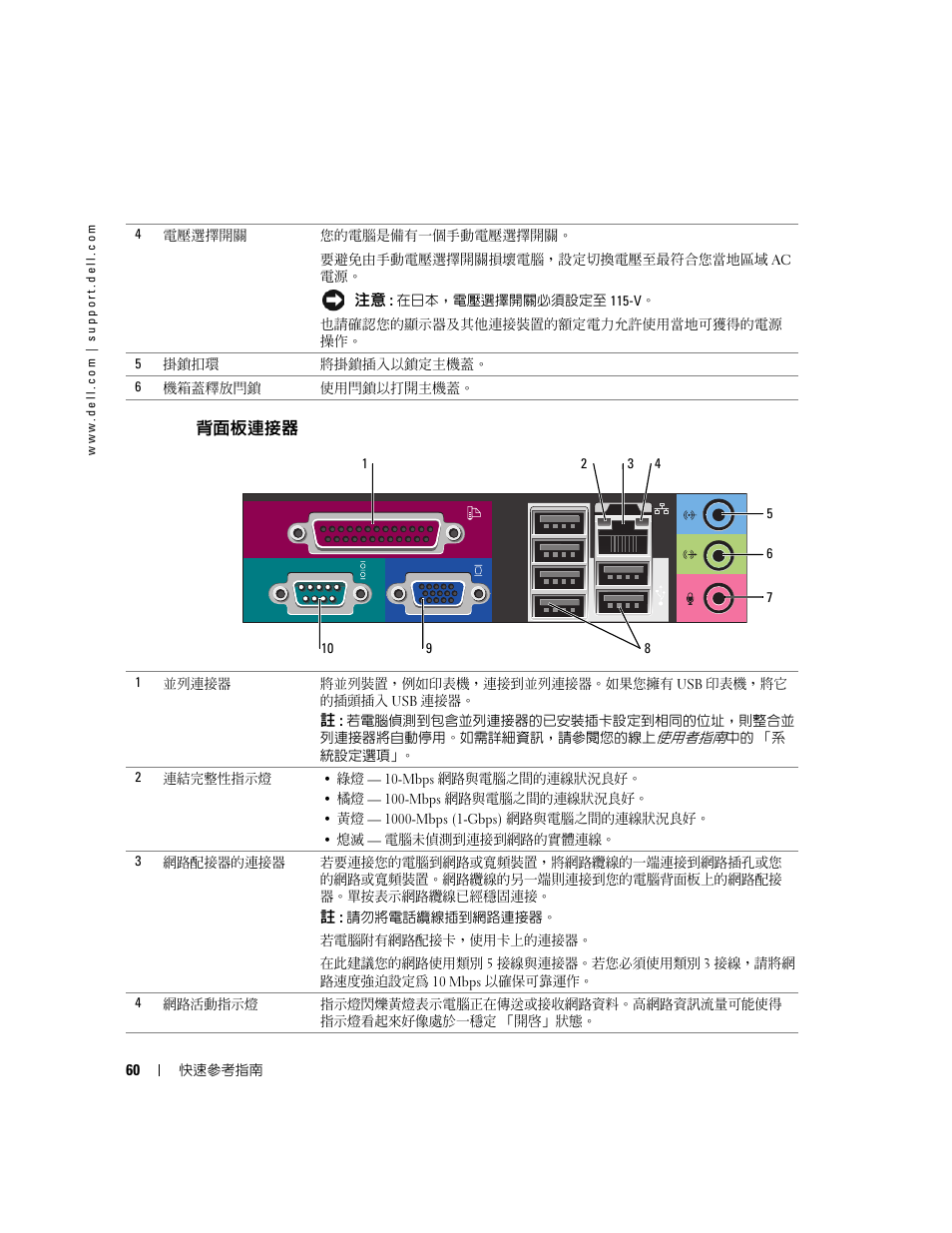 背面板連接器 | Dell OptiPlex GX520 User Manual | Page 60 / 128