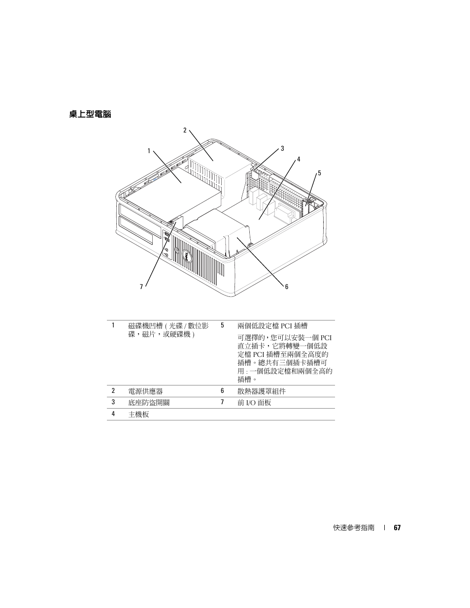 桌上型電腦 | Dell OptiPlex GX520 User Manual | Page 67 / 128