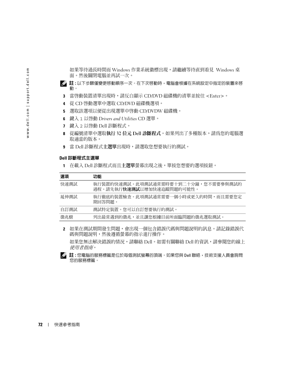 Dell OptiPlex GX520 User Manual | Page 72 / 128