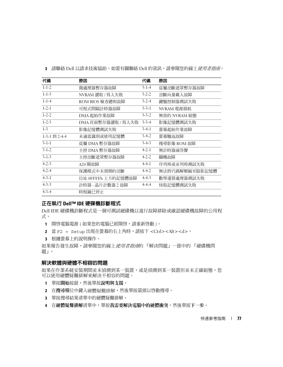 正在執行 dell™ ide 硬碟機診斷程式, 解決軟體與硬體不相容的問題 | Dell OptiPlex GX520 User Manual | Page 77 / 128