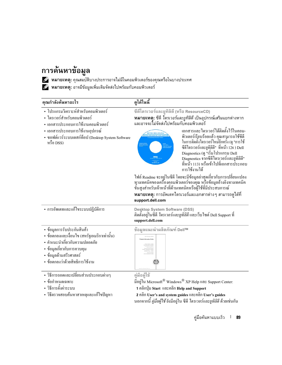 Dell OptiPlex GX520 User Manual | Page 89 / 128
