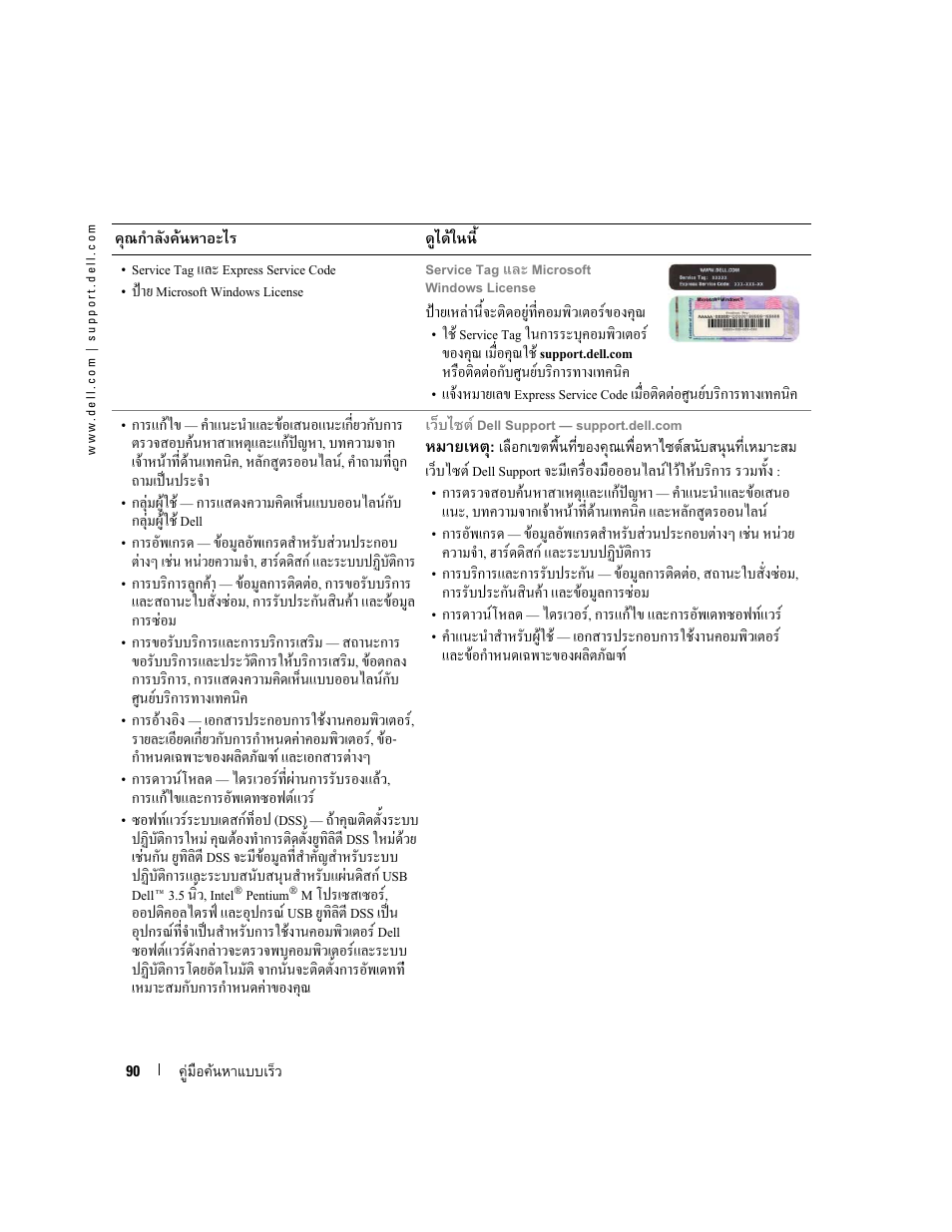 Dell OptiPlex GX520 User Manual | Page 90 / 128