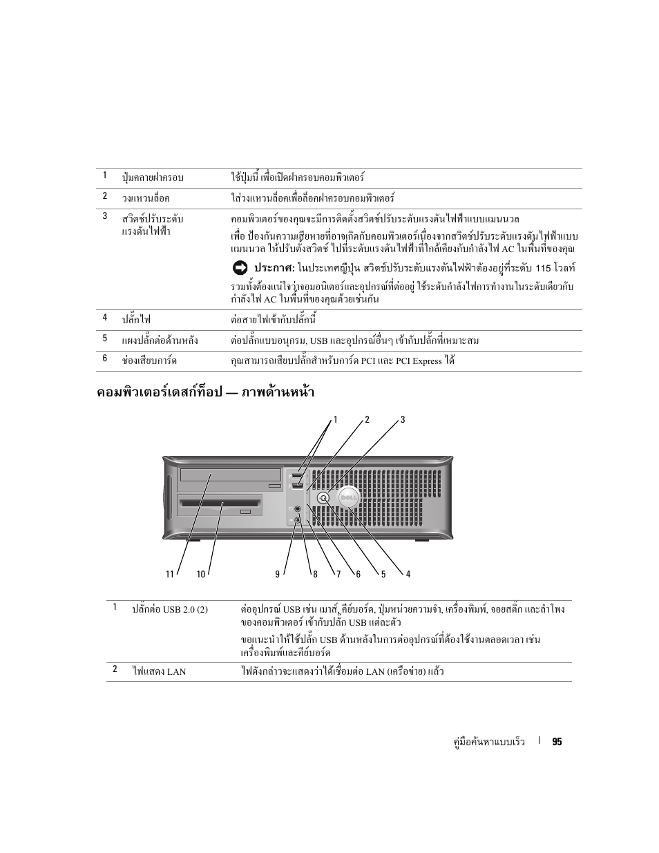 Dell OptiPlex GX520 User Manual | Page 95 / 128