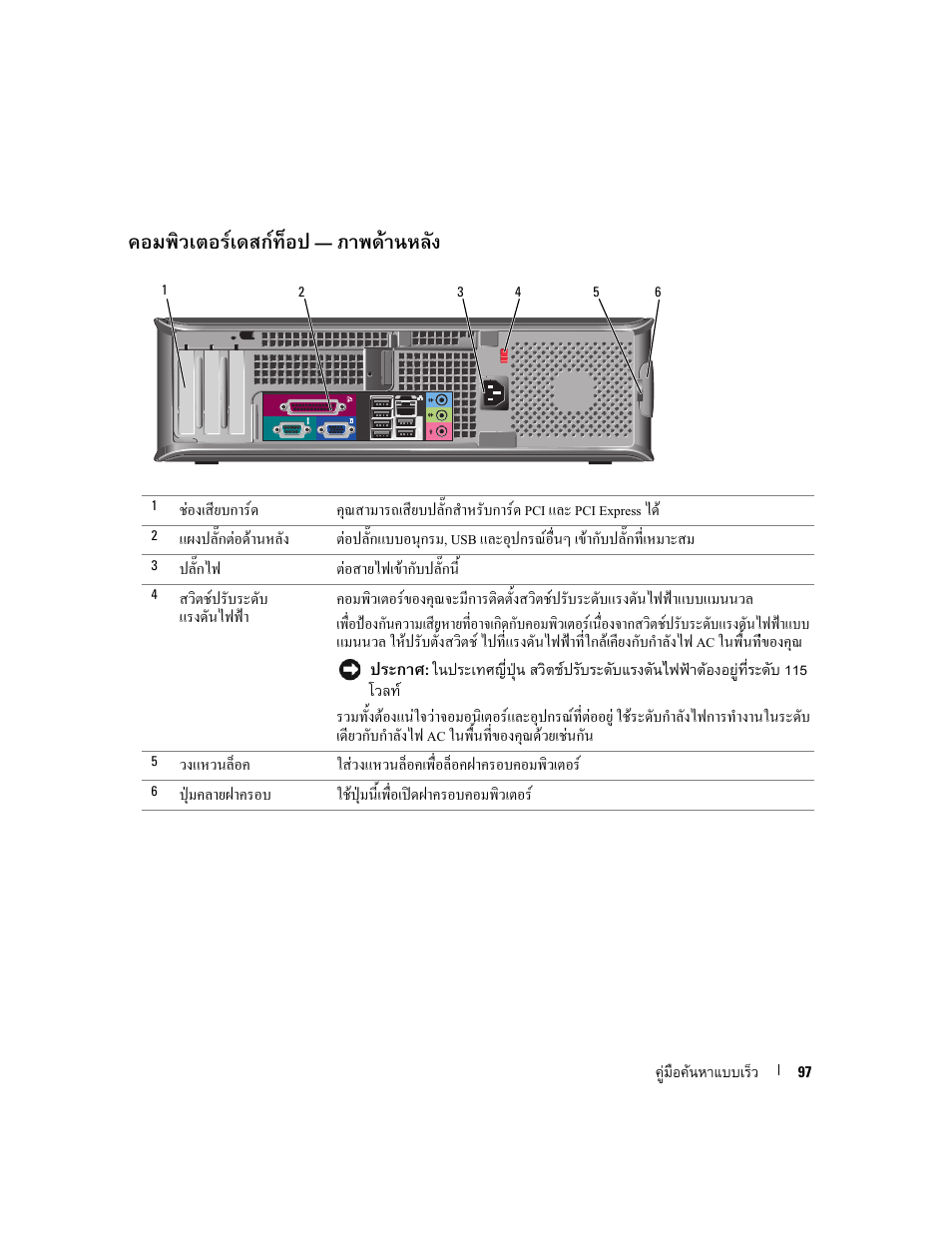 Dell OptiPlex GX520 User Manual | Page 97 / 128