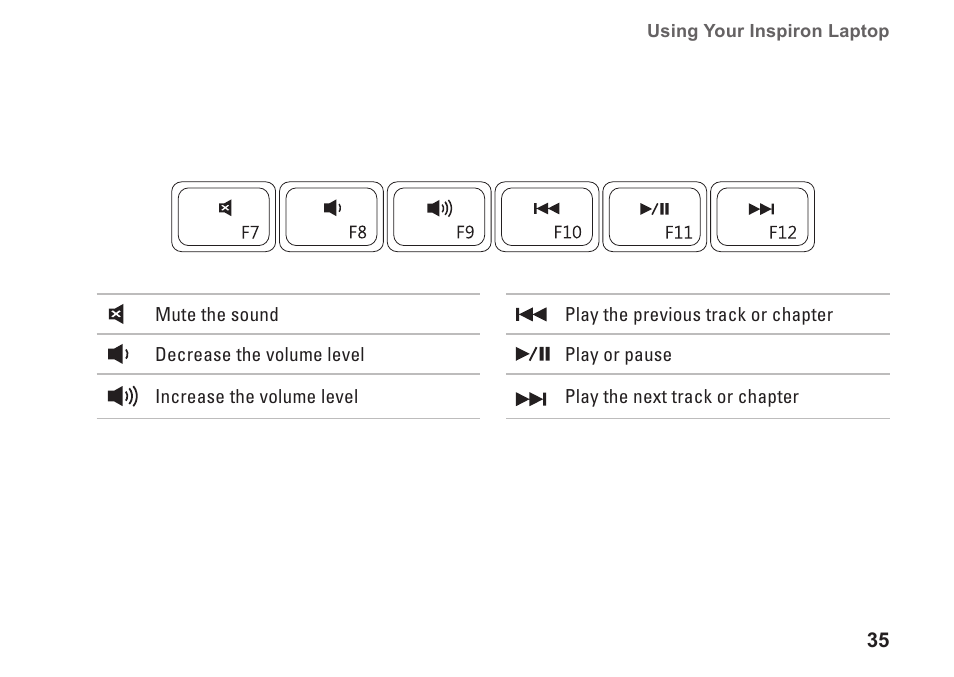 Dell Inspiron 13z (N301z, Mid 2010) User Manual | Page 37 / 90