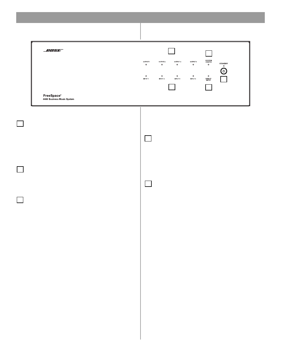Freespace® 4400 hardware description, 1 front panel, 1 controls | 2 indicators, 0 freespace, 1 controls 3.1.2 indicators, 4400 hardware description | Bose FREESPACE 4400 User Manual | Page 15 / 70