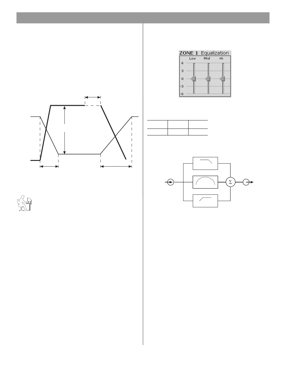 7 zone eq, 0 freespace, 4400 system setup | Bose FREESPACE 4400 User Manual | Page 45 / 70