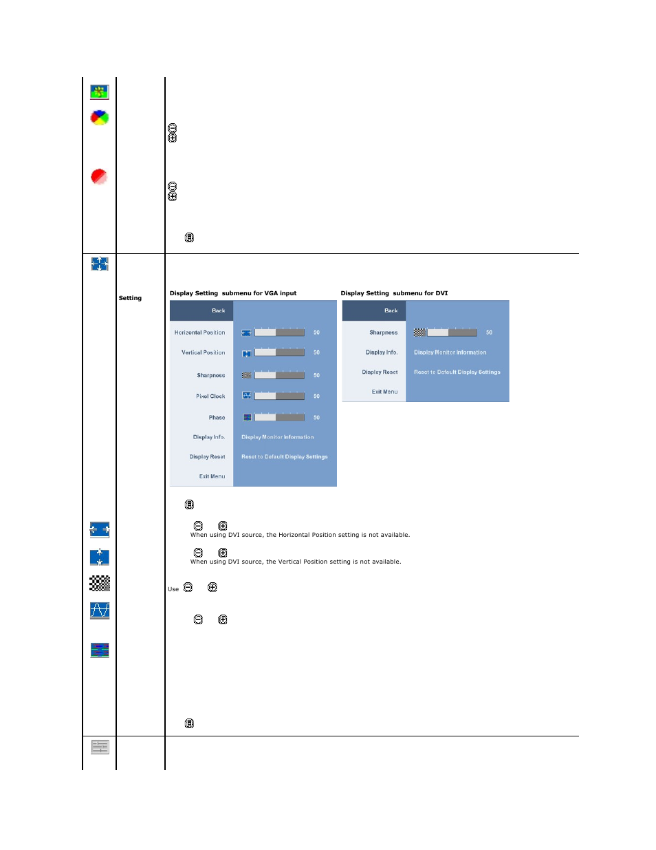 Dell 2208WFP Monitor User Manual | Page 17 / 30