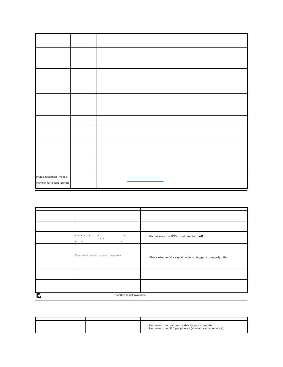 Product specific problems, Universal serial bus(usb) specific problems | Dell 2208WFP Monitor User Manual | Page 29 / 30