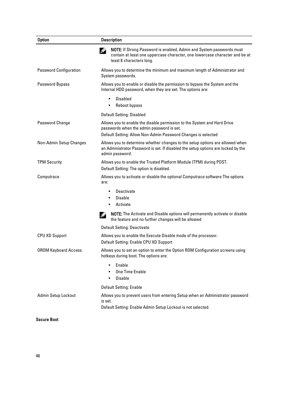 Dell Latitude 6430u (Late 2012) User Manual | Page 46 / 61