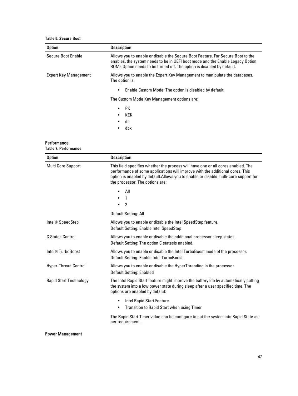 Dell Latitude 6430u (Late 2012) User Manual | Page 47 / 61
