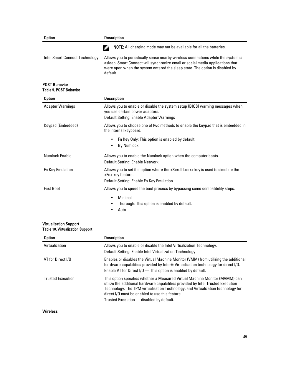 Dell Latitude 6430u (Late 2012) User Manual | Page 49 / 61