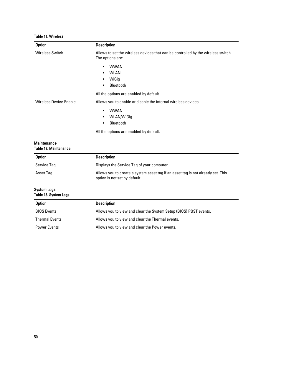 Dell Latitude 6430u (Late 2012) User Manual | Page 50 / 61