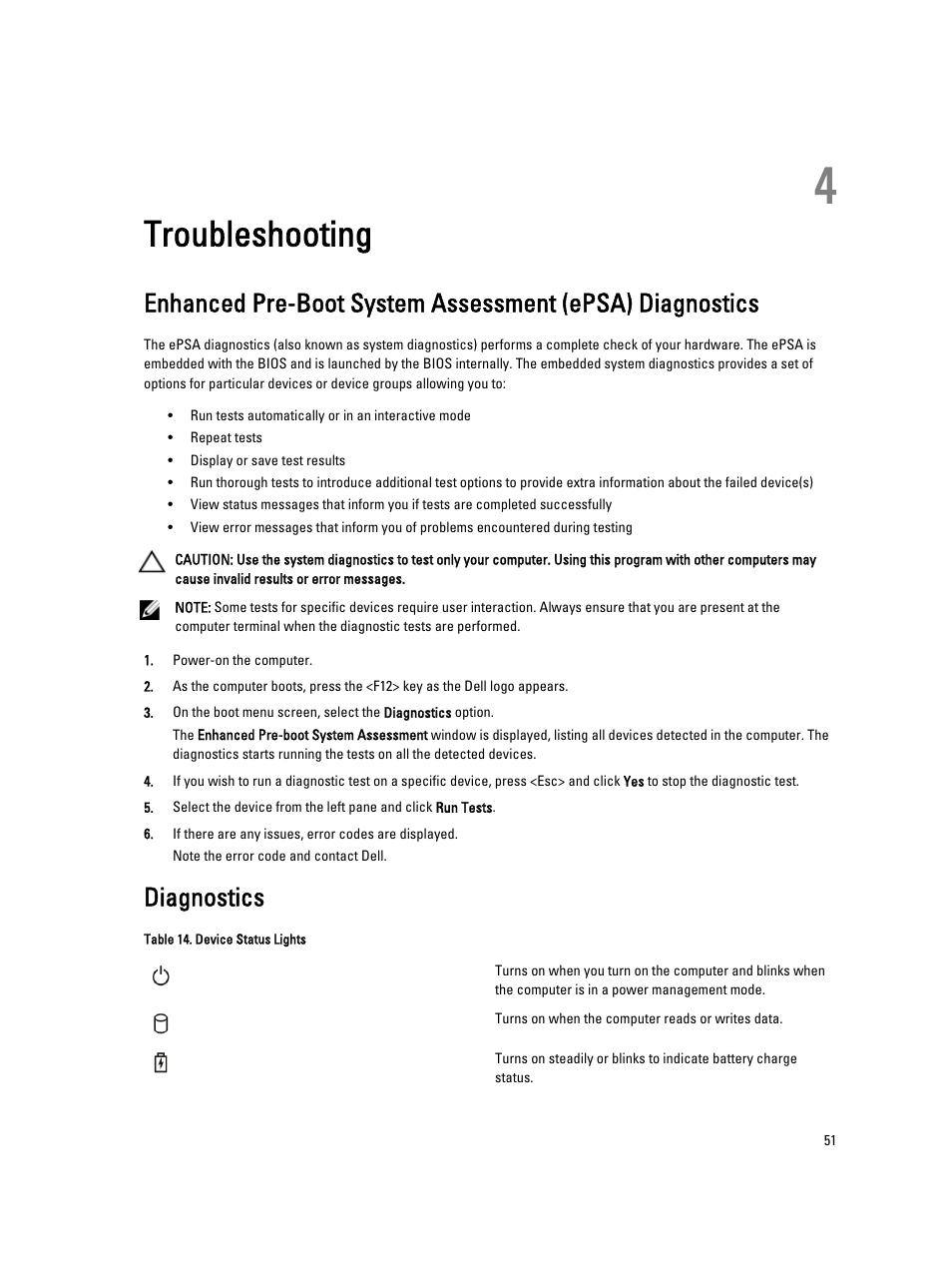Troubleshooting, Diagnostics, 4 troubleshooting | Dell Latitude 6430u (Late 2012) User Manual | Page 51 / 61