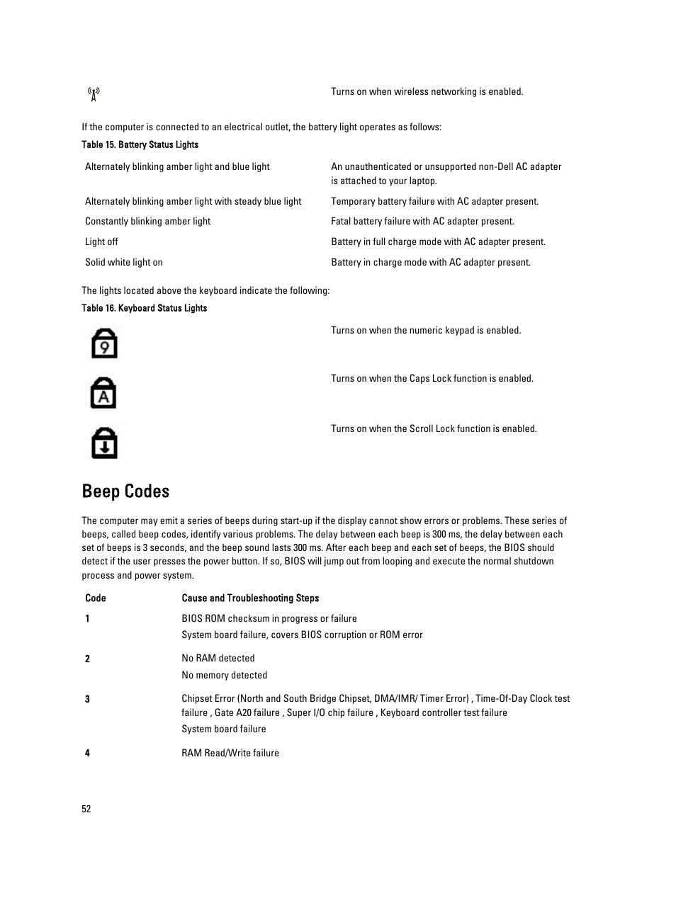 Beep codes | Dell Latitude 6430u (Late 2012) User Manual | Page 52 / 61