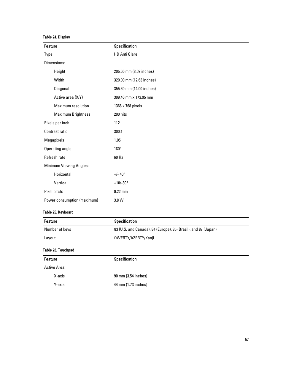 Dell Latitude 6430u (Late 2012) User Manual | Page 57 / 61