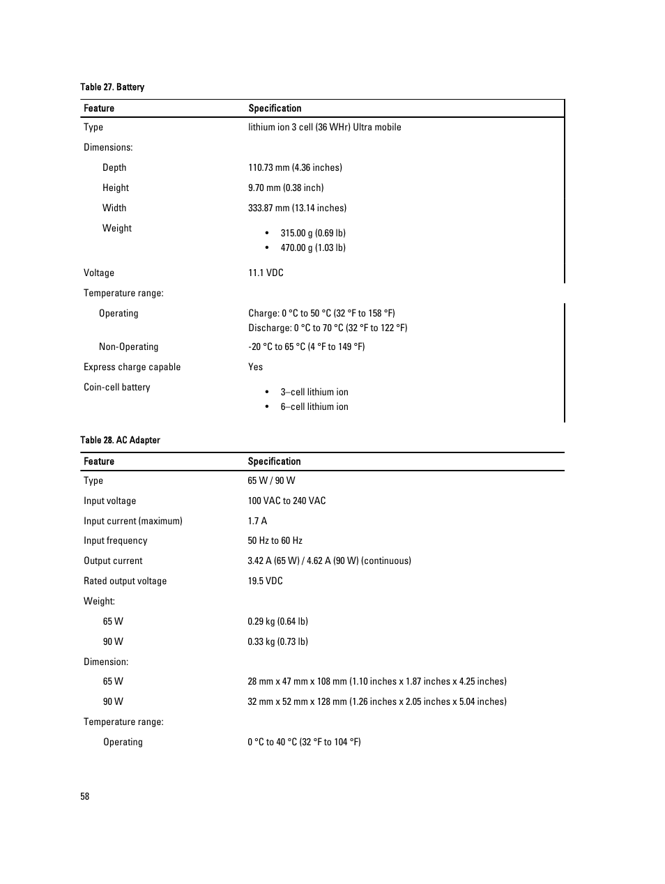 Dell Latitude 6430u (Late 2012) User Manual | Page 58 / 61