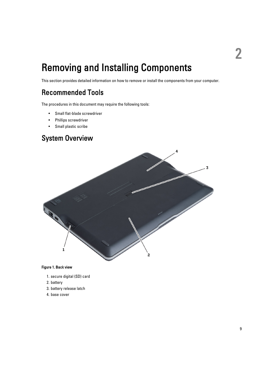 Removing and installing components, Recommended tools, System overview | 2 removing and installing components | Dell Latitude 6430u (Late 2012) User Manual | Page 9 / 61