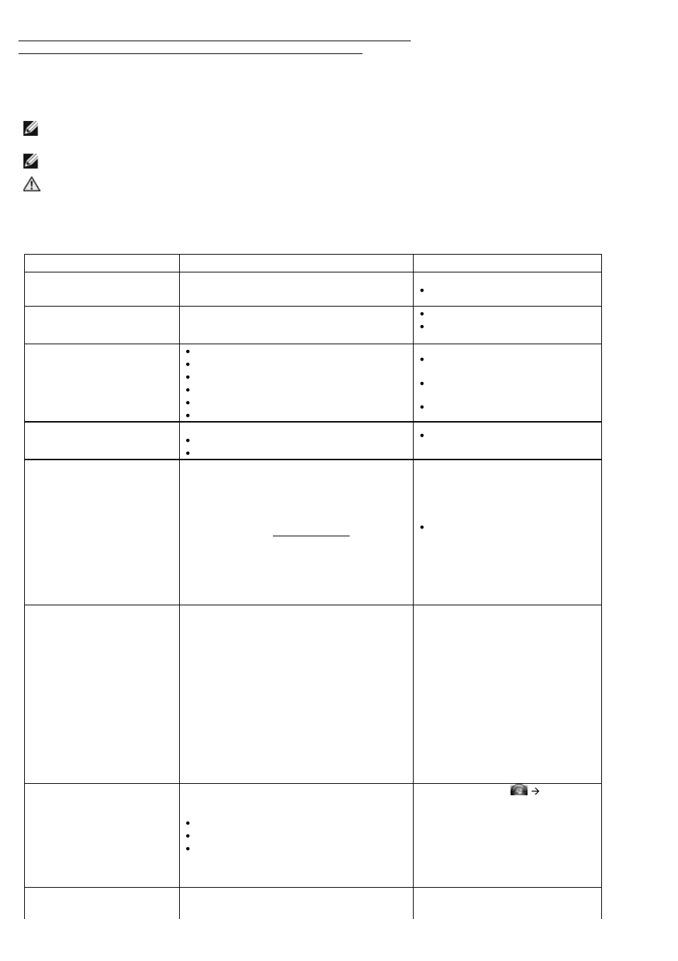 Finding information | Dell Latitude D630 XFR (Early 2008) User Manual | Page 3 / 23