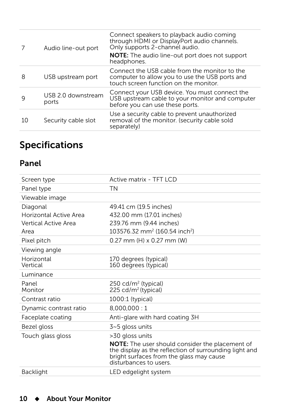 Specifications, Panel | Dell E2014T 19.5 Multi-Touch Monitor with LED User Manual | Page 10 / 56