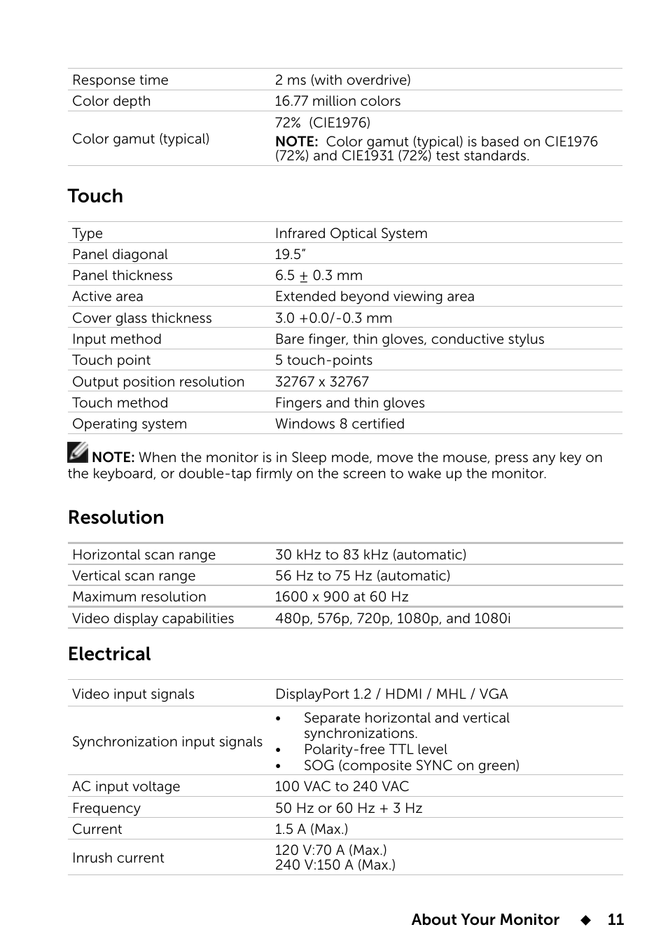Touch, Resolution, Electrical | Dell E2014T 19.5 Multi-Touch Monitor with LED User Manual | Page 11 / 56